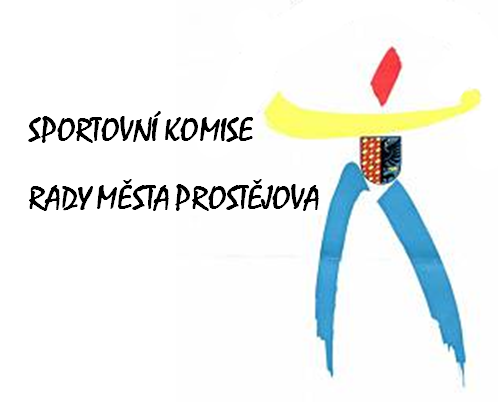 Sportovec města Prostějova 2017 – nominace